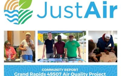 Community Report